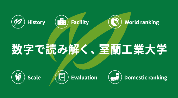 数字で読み解く、室蘭工業大学